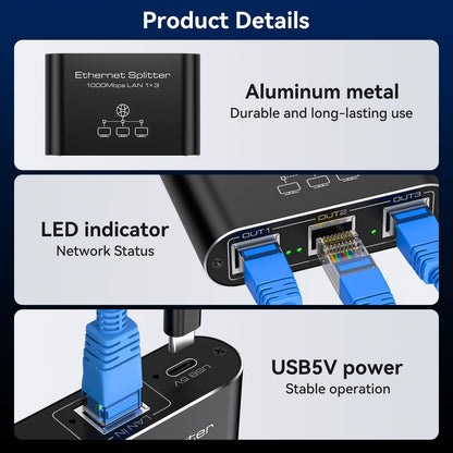 VEDINDUST LAN Switch 1 to 3 1000Mbps Network Splitter Aluminum Gigabit Ethernet Distributor With USB-C Power Cable for Computers, Routers, Set-Top Boxes