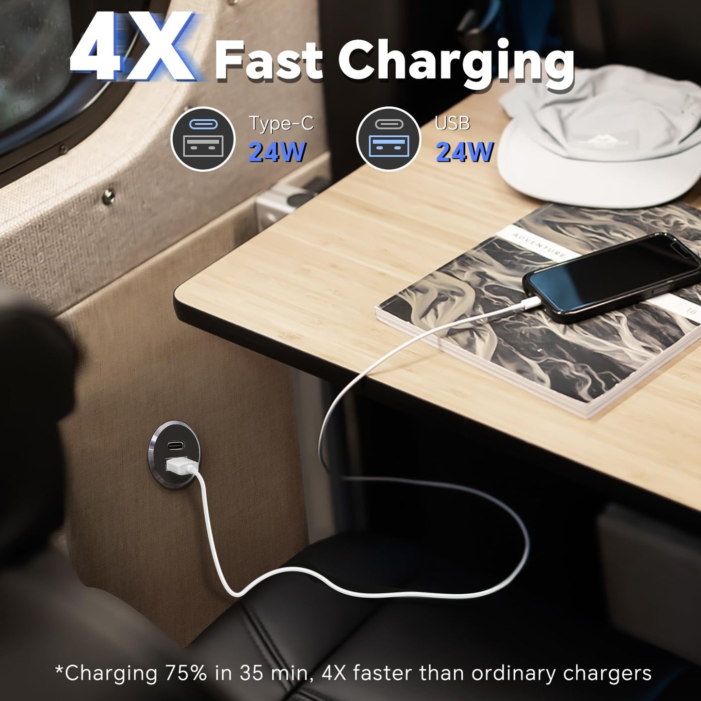 12V USB socket for RVs made of aluminum, with 24W Type C PD3.0 connection and QC 3.0. Perfect for boats, caravans, campers, trucks.