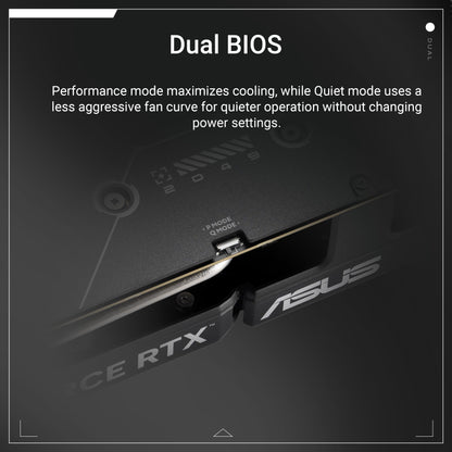 ASUS Dual GeForce RTX 5060 8GB OC Edition GDDR7 Gaming Graphics Card (Nvidia GeForce RTX 5060 DLSS 4, 2.5-Slot Design, PCIe 5.0, 3X DisplayPort 2.1b, 1x HDMI 2.1b, DUAL-RTX5060-O8G)