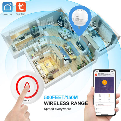 SINGCALL Tuya WiFi Wireless Call System (Equipment Upgrade), alarm system for elderly/patients/pregnant women, wireless call alarm with long range, 1 receiver + 2 call buttons for home.