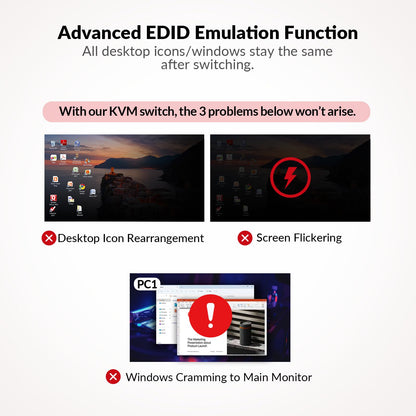 AV Access docking station with KVM switch for laptop & desktop, 100W charging, 4K@60Hz dual monitor HDMI, 3xUSB 3.0, USB-C, 1G Ethernet, EDID support, SD, 3.5mm AUX audio, fast switch 2 computers
