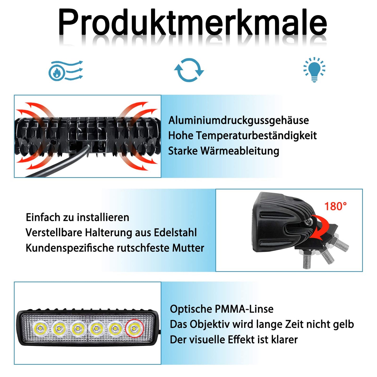 HENGMEI 18W LED work light reflector spotlight working light LED additional spotlight floodlight for off-road agricultural tractor (4X18W)