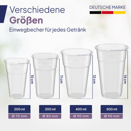 Inoverse 1000 pieces Plastic Cups, 0.3 L Transparent Disposable Cups, Plastic Party Cups, Beer Cups, Water Cups.