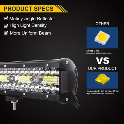Willpower 23 Inch 58CM 480W Led Work Light Bar + Magnetic Mounts + Wiring Harness Led Headlight 12V 24V Floodlight Spot for Offroad Car Tractor Auxiliary Headlights Reverse Light