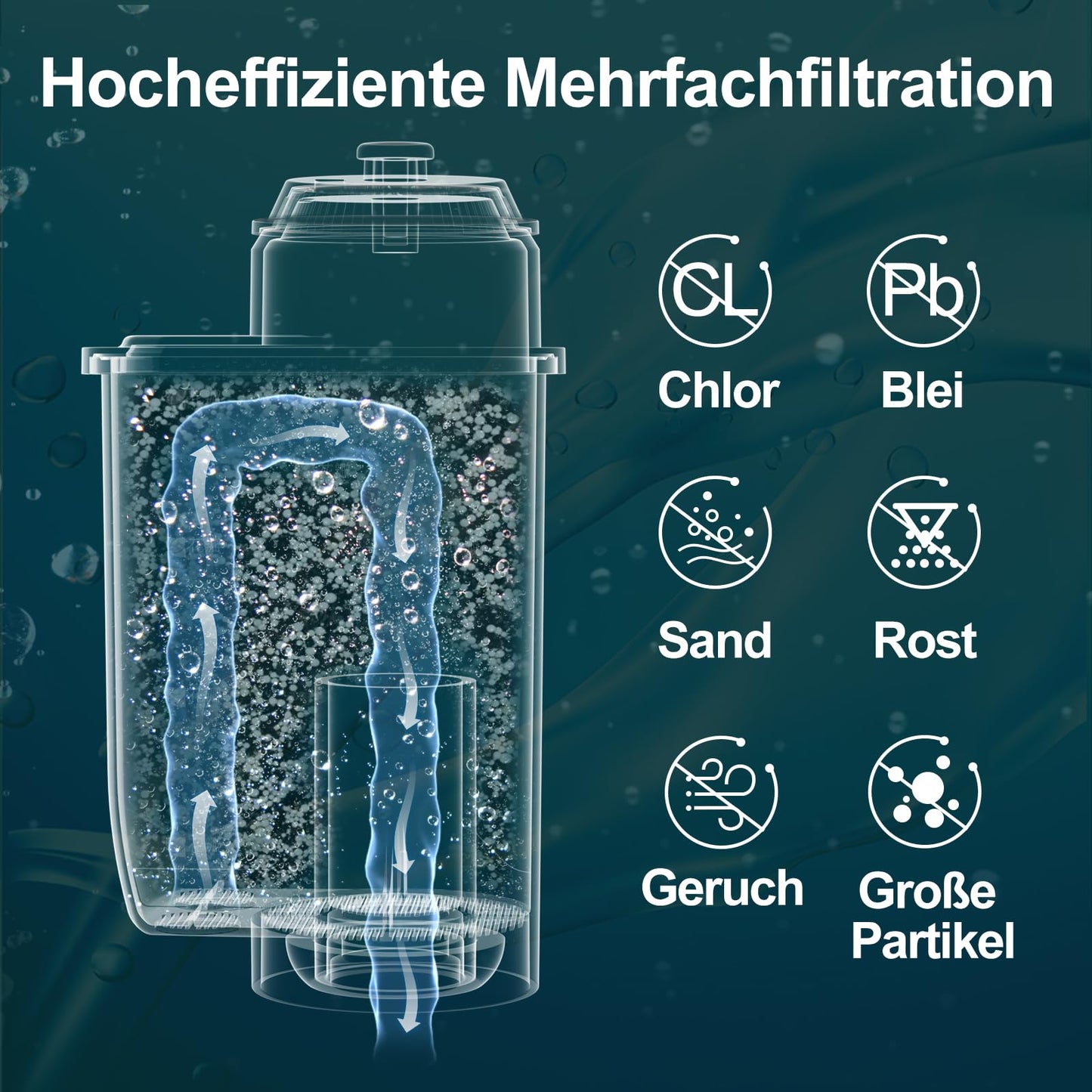 ARETHONE water filter for Siemens EQ series, EQ3/EQ6/EQ9, EQ500, S700, water filter coffee machine for Bosch Vero, TZ70003/TCZ7003/467873, Siemens 3200, Neff C77V60 series. (8 pack)