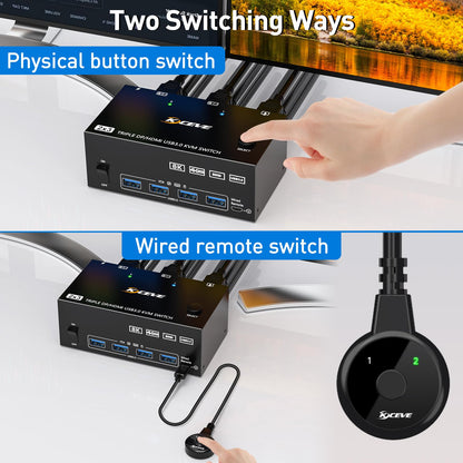KCEVE KVM switch for 2 computers and 3 monitors, USB 3.0 KVM switch HDMI + DisplayPort, 8K@60Hz/4k@144Hz triple monitor KVM switch for 2 computers, 3 displays, and 4 USB 3.0 devices.