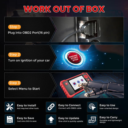 LAUNCH CRP123 V2.0 Plus All System OBDI/OBDII Scanner Diagnostic Tool, Engine/ABS/SRS/ECS/Dashboard/TPMS Code Reader for Cars, Free Updates, 2025 Model.