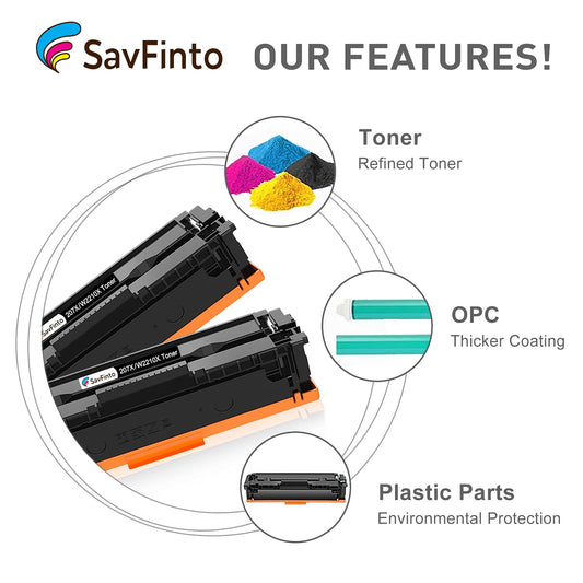 SavFinto 207X Toner Multipack (No Chip) Compatible for HP 207X 207A for HP Color Laserjet Pro MFP M283fdw M283fdn M282nw M255dw M255nw (1 Black, 1 Cyan, 1 Magenta, 1 Yellow)