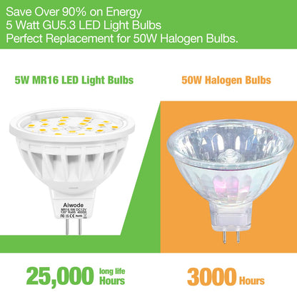 Aiwode GU5.3 MR16 LED Bulb, 5W Natural White 4000K, Replaces 50W Halogen Bulb, 600LM CRI85, 120° Beam Angle, DC12V Non-Dimmable Gu5.3 Spotlight, Pack of 10.