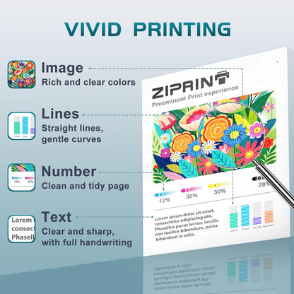 ZIPRINT 305 XL cartridges Compatible with HP 305 Printer cartridges for DeskJet 2700 2720 2710 DeskJet Plus 4120 4130 4110 4100 Envy 6000 6010 6020 6030 6032 Pro 6400 6420 (Black/Color, 2-Pack)