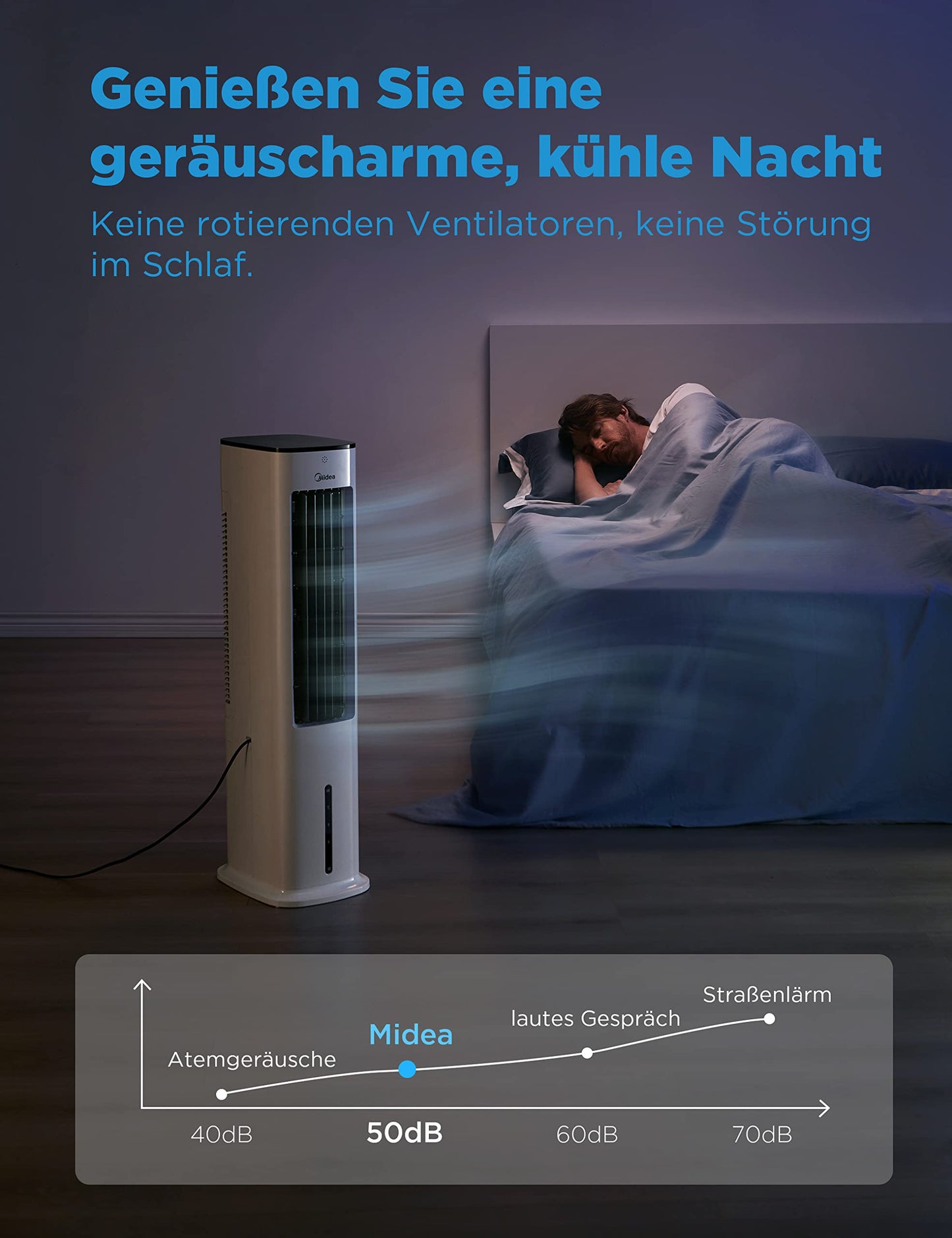 Midea 4-in-1 Portable Air Conditioner without Exhaust Hose | Tower Fan with Water Cooling & Humidifier | Mobile Air Cooler with 5L Water Tank, 355m³/h Airflow, Ionization, Remote Control (55W, White)