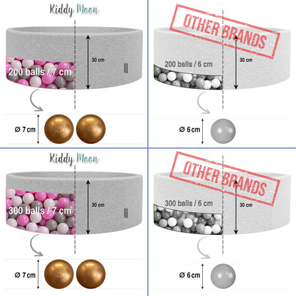 KiddyMoon ball pit 90X30cm with 200 balls Ø 7cm ball pool with colorful balls for babies kids round, light gray: white/gray/mint