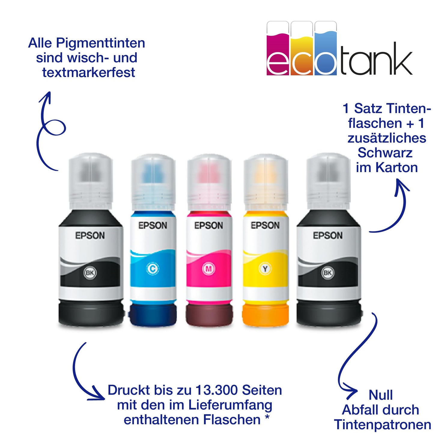 Epson EcoTank ET-5150 A4 multifunctional WLAN ink tank printer.