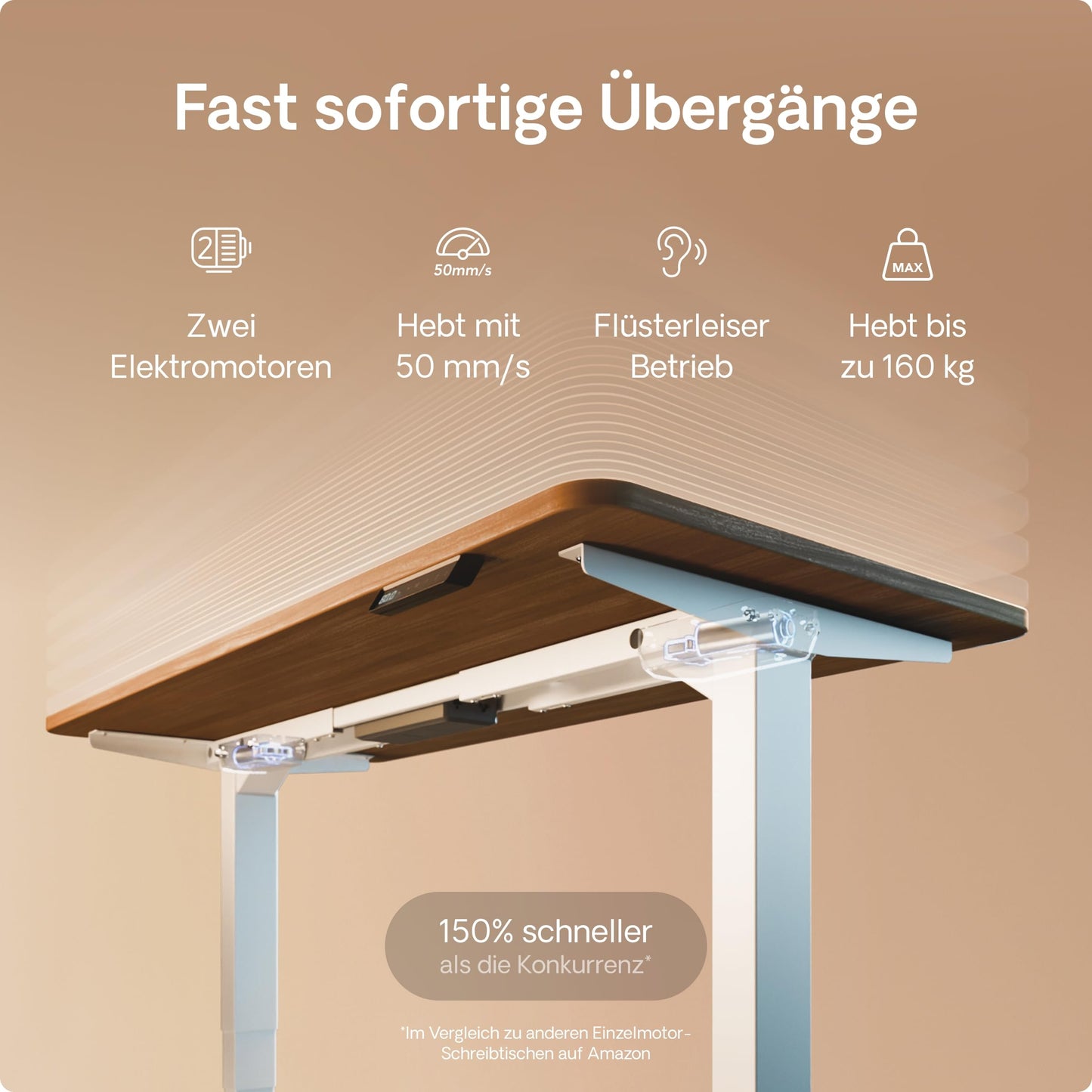 Desktronic HomePro Height Adjustable Desk 160 × 80 cm - Electric Desk with Two Electric Motors, Touchscreen Control, and Integrated USB-A and USB-C Charging Ports