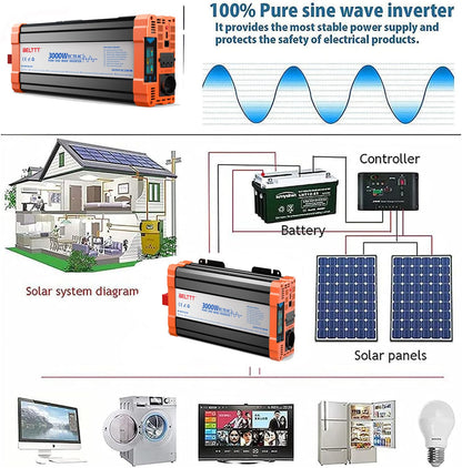 Inverter Voltage Converter 12V to 230V Pure Sine Wave Inverter 1500W with EU sockets, USB output, and LCD display Peak power 3000W for car truck camping emergency household appliances