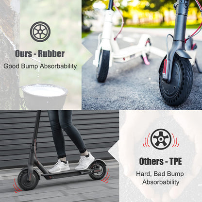 OUXI 8.5 inch E Scooter Solid Tire, 8 1/2 Solid Rubber Tire, 50/75-6.1 Tubeless Solid Tire for Xiaomi 1S / Pro 2 / M365 / M365 Pro / 3 / 3 Lite / Essential and all 8.5 inch Scooter Tires.
