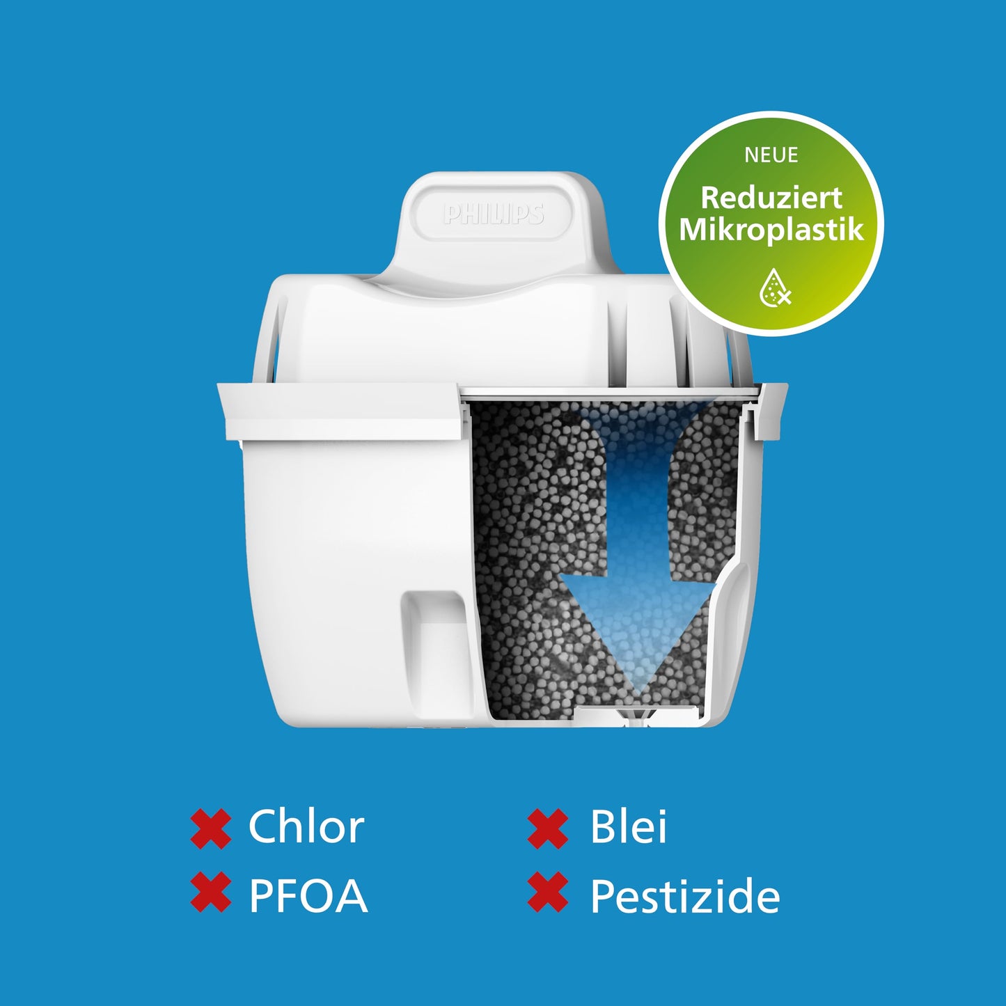 Philips Water Filter Jug +6 flavors+ Replacement filter cartridges fast flow electronic timer filters chlorine lime heavy metals and microplastic 2.6 L