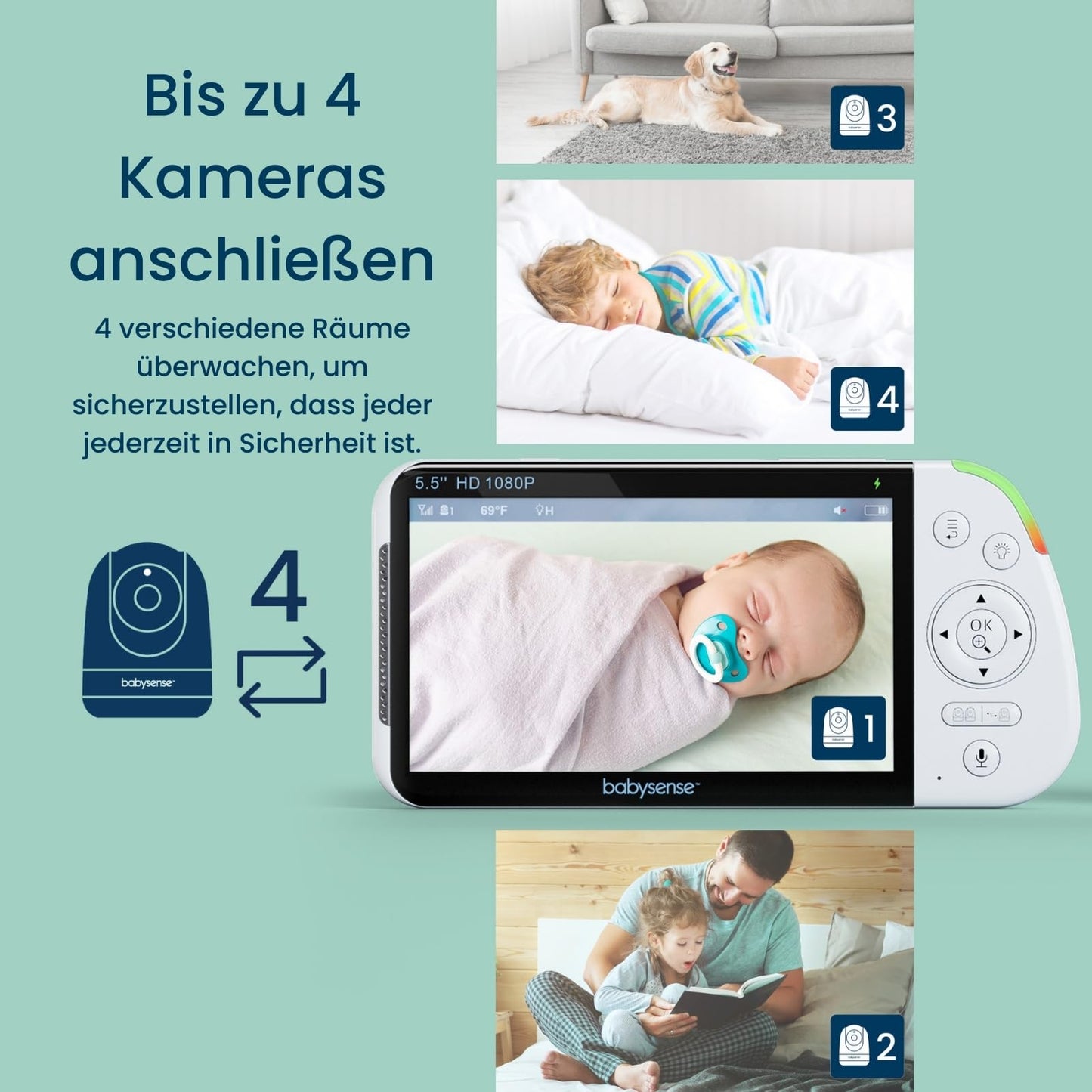 Babysense baby monitor with camera and 5.5-inch 1080p full HD split screen display, 2 cameras, RGB night light, 5000mAh large battery, 2-way audio, 4X zoom, no WiFi, Model: MaxView-2CAM