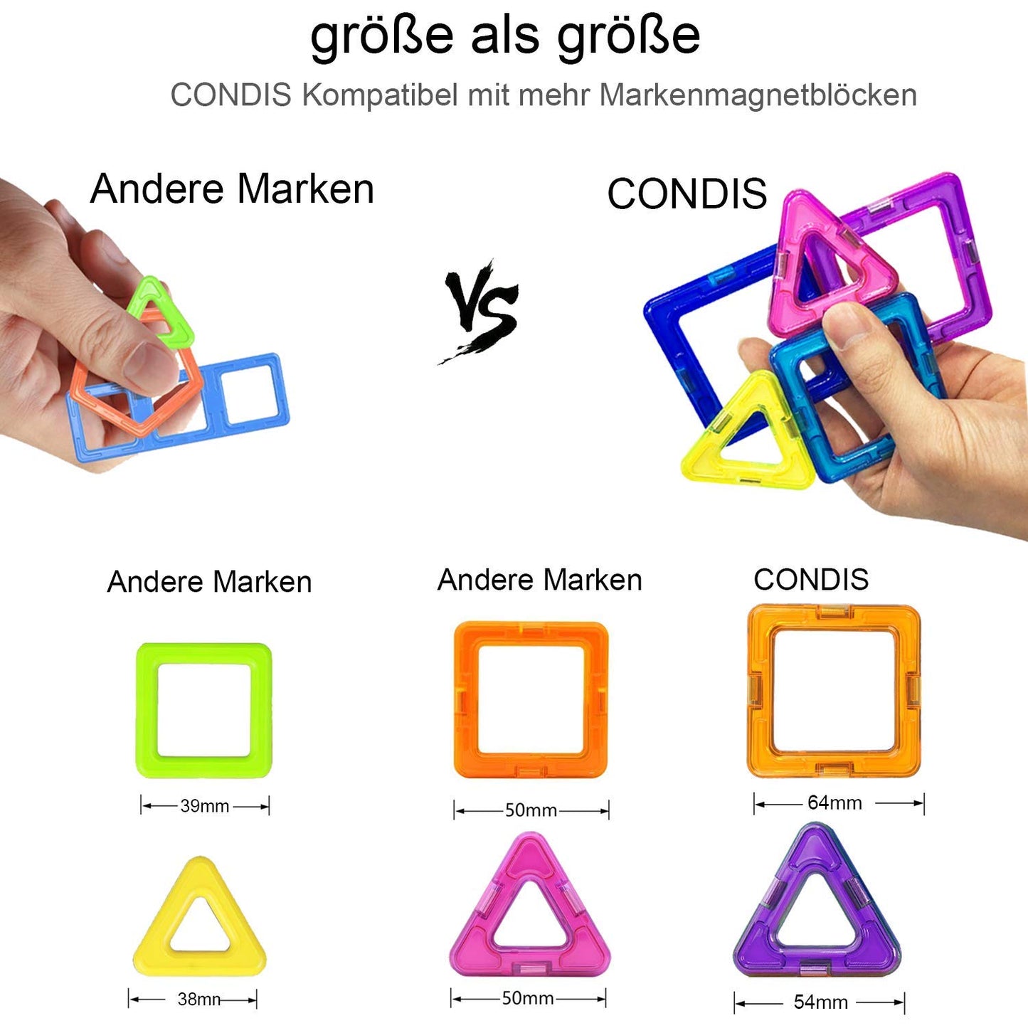 CONDIS Magnetic Building Blocks 120 Pieces, Magnetic Toy Magnets Children Magnet Building Blocks Magnet Toy Magnetic Games for Gift from 3 4 5 6 7 8 Years Boys Girls Building Blocks Kids Toys