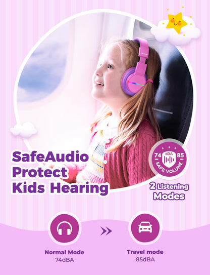 iClever Bluetooth Kids Headphones, Colorful LED Lights, Over-Ear Children's Headphones with 74/85dBA Volume Limit, 85 Hours of Playtime, Bluetooth 5.2, Built-in Microphone BTH12