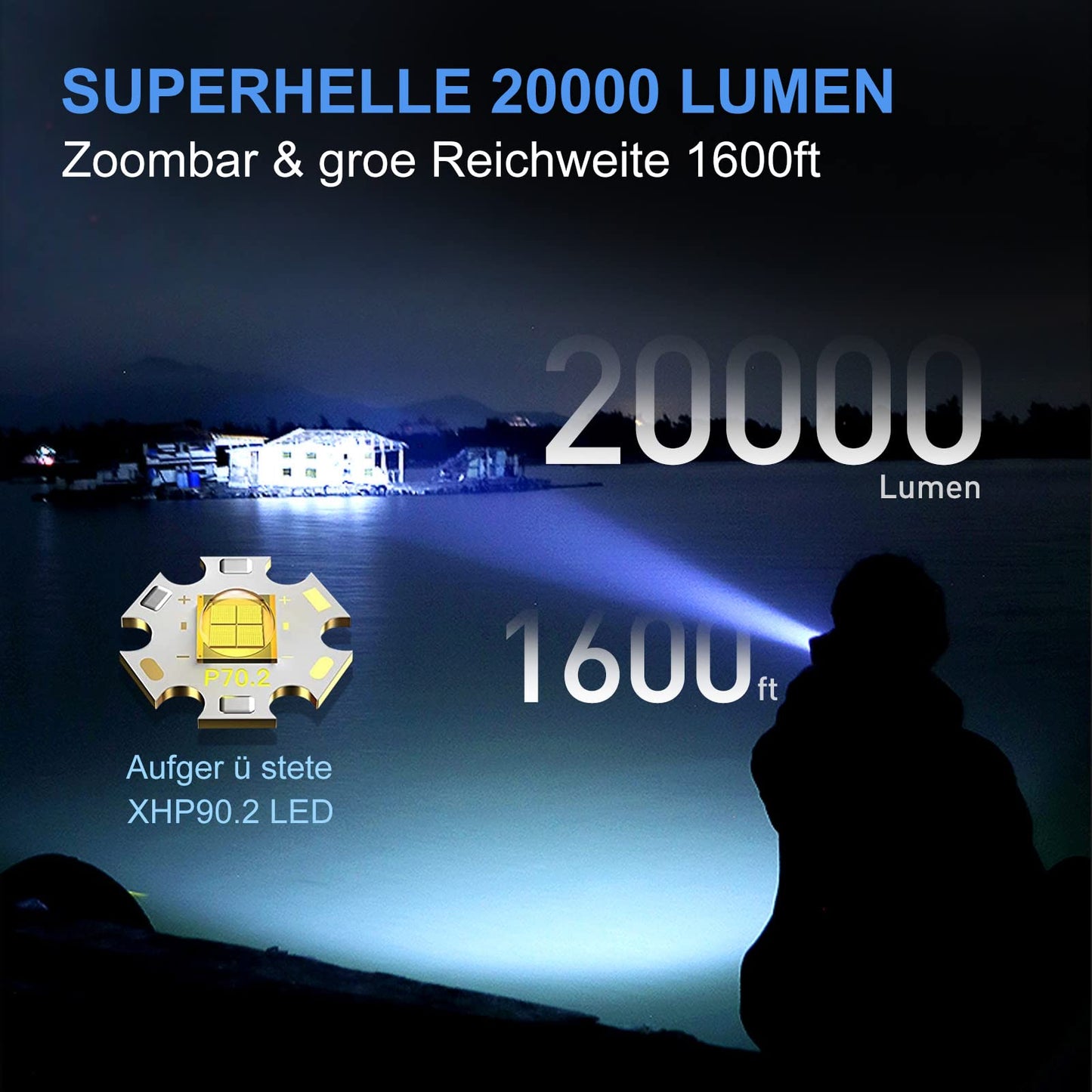Flashlight, Rechargeable LED Flashlight, 20000 Lumens LED Flashlight Extremely Bright with 5 Modes, Battery Powered Flashlight, Zoomable LED Flashlight for Outdoor, Camping, Gift (26650 Battery)