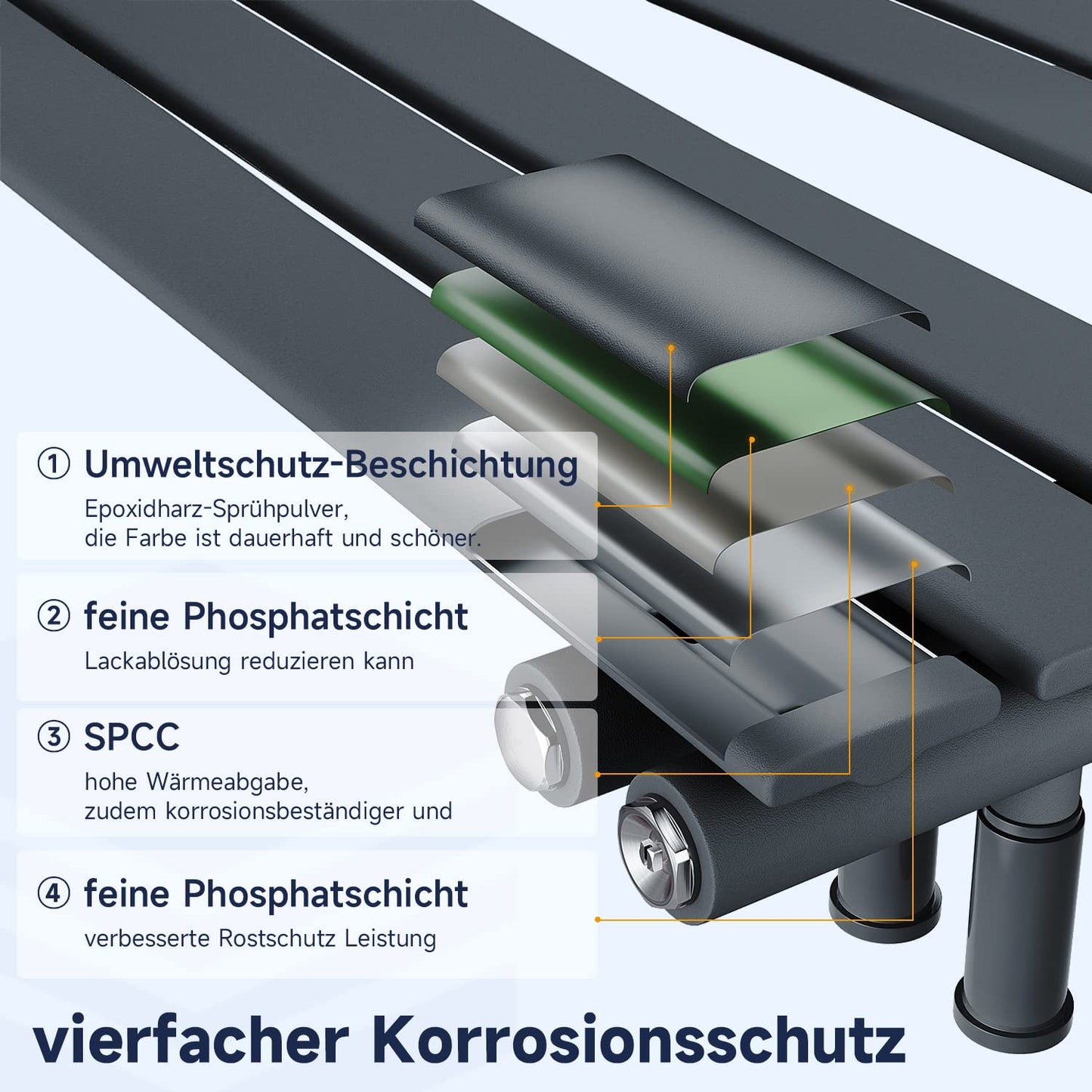 SONNI Flat Panel Towel Radiator 762 x 500 mm Anthracite Towel Warmer Side Connection Towel Heater 679W