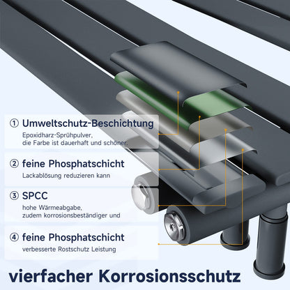 SONNI Flat Panel Towel Radiator 762 x 500 mm Anthracite Towel Warmer Side Connection Towel Heater 679W