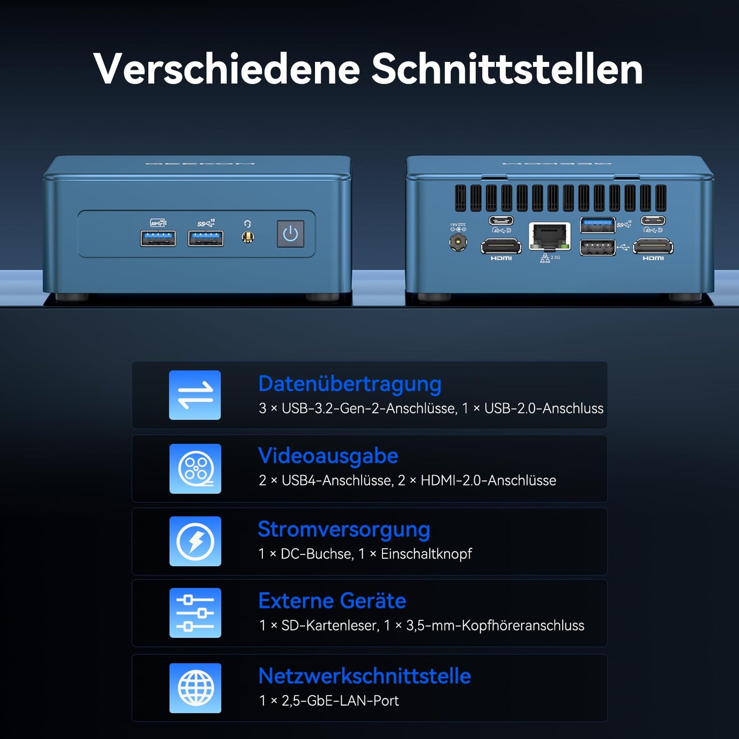 GEEKOM Mini PC IT12 with Intel i5-12450H, Windows 11 Pro Mini Computer, 16GB RAM & 512GB SSD, 8K Quad-Display | 6X USB | SD card slot | Compact desktop PC for home office