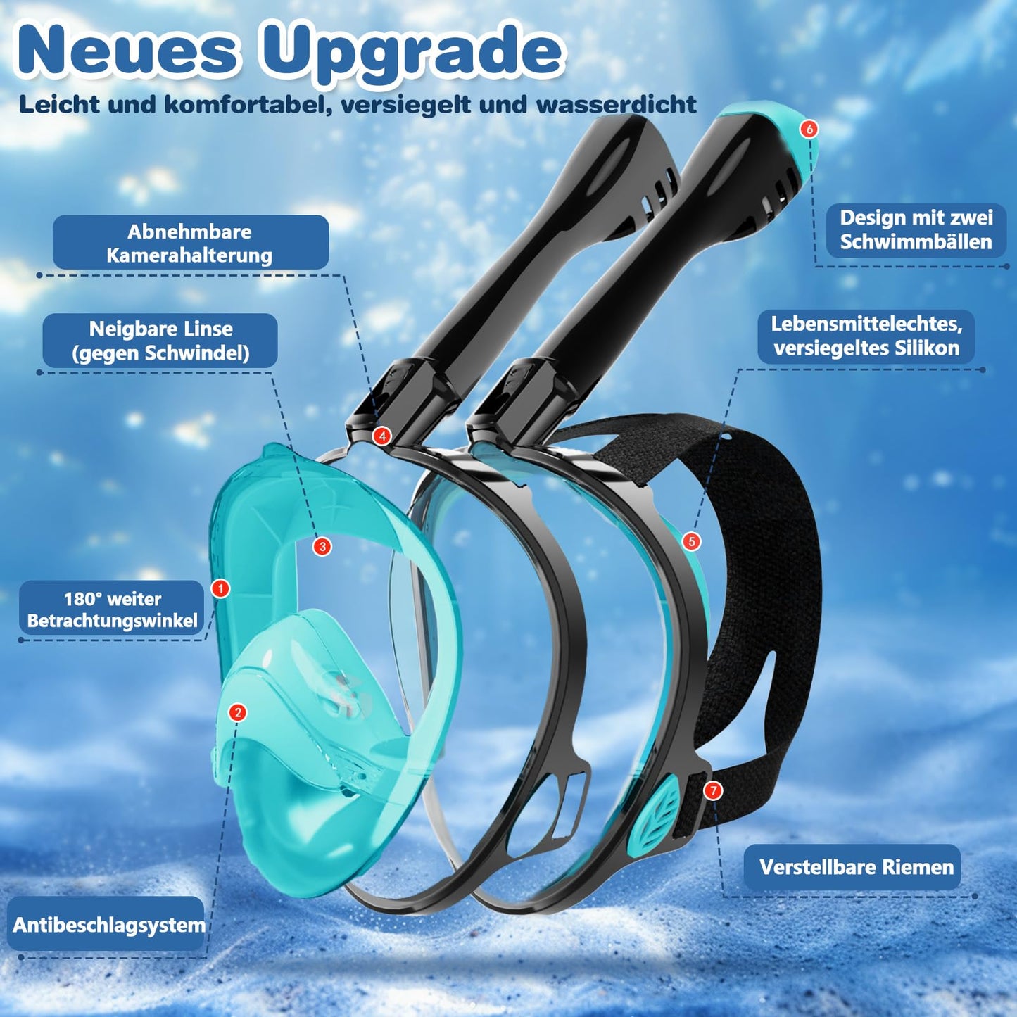 Full Face Snorkel Mask for Adults - CO2 Safe, Waterproof & Anti-Fog Dive Mask with Camera Mount - Diving Mask with Carry Bag & Earplugs (green, L-XL)