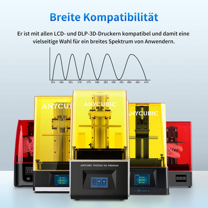 ANYCUBIC 3D Printer Resin, UV 405nm Standard Rapid Photopolymer Resin, with High Accuracy and Fast Curing for LCD DLP 3D Printer (Black+White+Gray+Clear, 1kg, 4pcs)