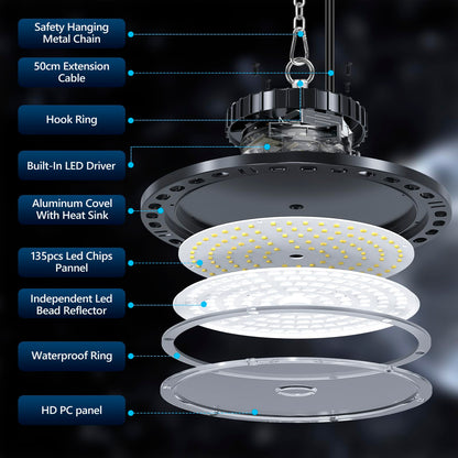TASINUO LED Workshop Ceiling Light 100W 2 Pack, 10000LM 7000K UFO Industrial Lamp Warehouse High Bay Light, IP65 Waterproof Basement Light, Garage Light LED Floodlight for Factories Garage Warehouse.