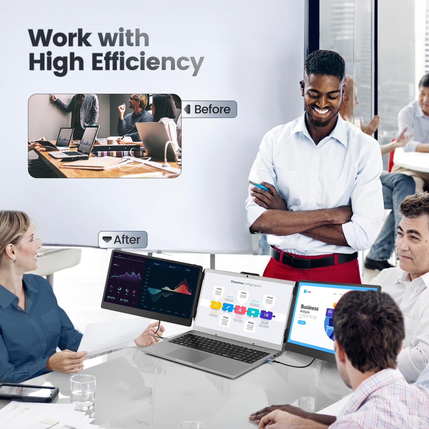 Teamgee Laptop Screen Extension, 14" 1080P FHD Portable Monitor for Laptop, Triple Laptop Screen Extender for Mac Wins Android Dex PC with 13"-17" Screens.