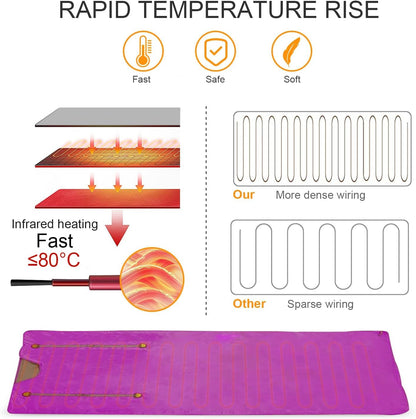 VAYOTOY Infrared Sauna 2 Zone Digital Home Sauna Blanket Professional Detox Therapy Home Mobile Sauna Portable Oxford Sauna Blanket with 4 Safety Protection for Hot Sweating, Relaxation, Detox (Purple)