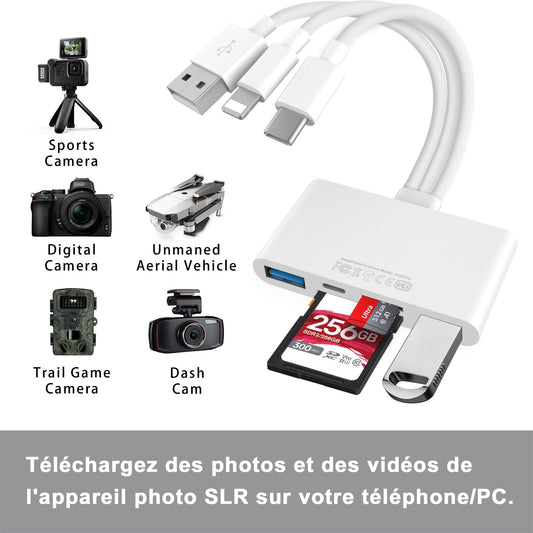 5-in-1 memory card reader, USB OTG adapter & SD card reader for iPhone/iPad, USB C and USB A devices with micro SD & SD card slots, supports SDHC/SDXC/MMC.