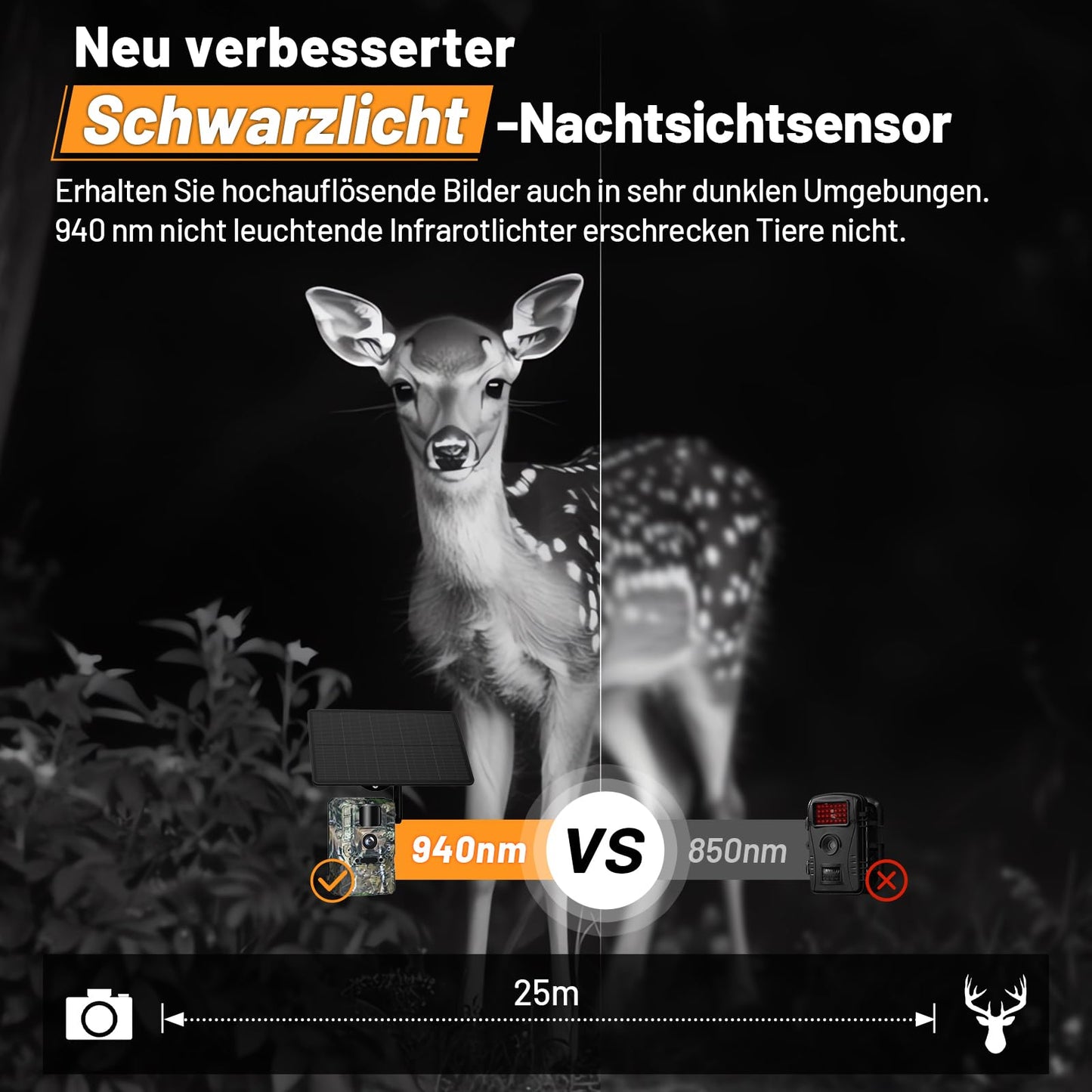 XTU 4G trail camera with SIM card - LTE solar wildlife camera with mobile transmission app, PIR motion sensor, no-glow infrared night vision camera with 7800mAh battery, 32GB SD card, 2-way audio IP66.