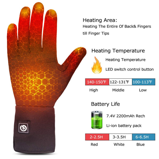 Electric heated gloves for men and women, rechargeable heated winter gloves for outdoor biking, motorcycling, skiing, snowboarding, and hunting.