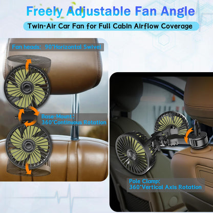 Qidoe USB Car Ventilator Backseat: 360° Car Cooling Fan 3-Speed Mini Fan Powerful Quiet 12V Battery Air Fan for Home/Office 12 volt Truck RV Boat Camper Vehicle Seat Fan 5V
