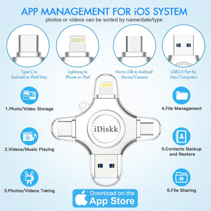 iDiskk 512GB Photo Stick for iPhone, 4-in-1 iPhone Lightning USB Stick, External iPhone storage sticks, iPad storage, works with the latest iPhone USB-C device, Android phone, Mac, and computer.