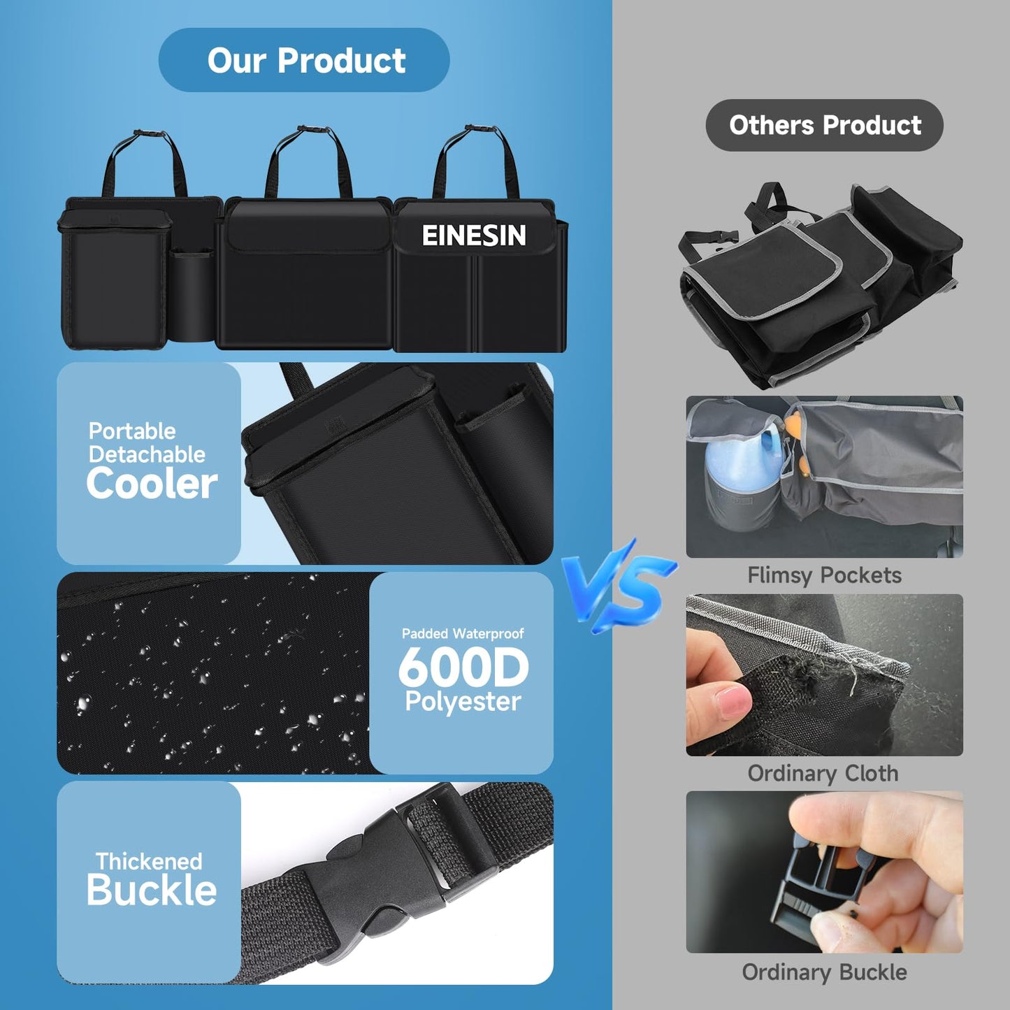One in-car trunk organizer, car storage bag with Velcro trunk pockets foldable, removable storage modules with built-in cooler (black)