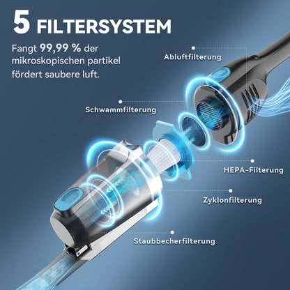 Vacuum cleaner, corded stick vacuum with cable hand vacuum 20Kpa 600W, 3 in 1 bagless vacuum with 5m cable, vacuum cleaner without bag Vacuum Cleaner Anti-Tangle for pet hair carpet hard floors