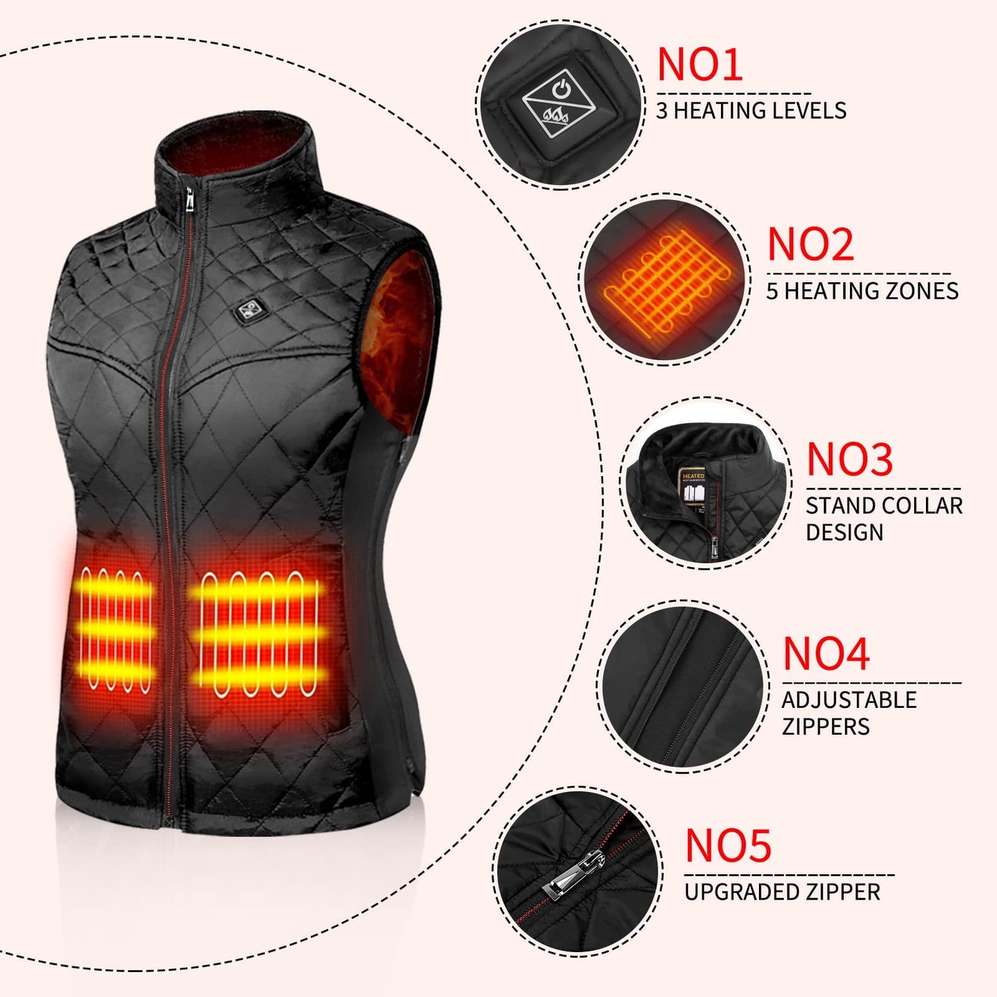 Kintiwe Heated Vest, Women's Heated Vest with 12000mAh Powerbank, Heated Jacket with 5 heating zones.