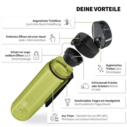 720°DGREE water bottle 650ml "uberBottle" crystalClear +infuser - BPA-free - Leak-proof bottle for kids, school, university, sports, gym, fitness - Tritan sports bottle - Lightweight, shockproof.