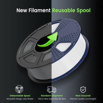 SUNLU PLA Filament Fast Printing 1.75mm, 3D Printer PLA Filament with High Flowability, Designed for fast 3D Printing, Rapid HS-PLA, Dimensional Accuracy +/- 0.02mm, 2KG Blue+Green.