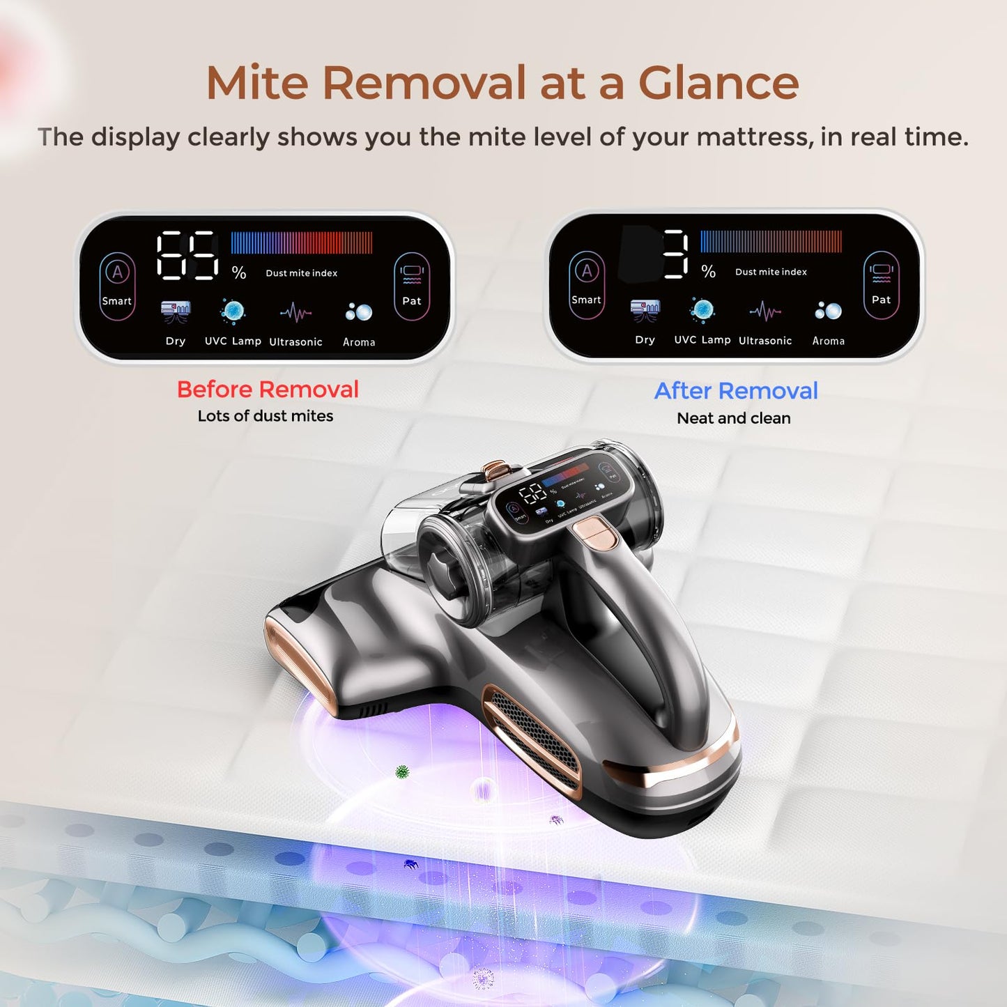 JIGOO T600 Dust Mite Vacuum with UV Light & Hot Air [700W/15kPa] - 99.9% Allergen Removal, Fragrant Negative Ions, For Mattresses/Sofas/Carpets (Quiet & Efficient)