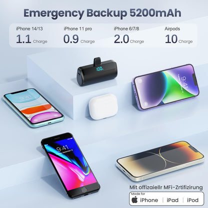 Feob Mini Powerbank for iPhone 5200mAh, 20W PD Fast Charging Power Bank Small Ultra-Compact with LED Display, External Battery Pack compatible with iPhone 14/14 Plus/13 Pro/13/12/11/XS/XR/8/7/6/5, etc.