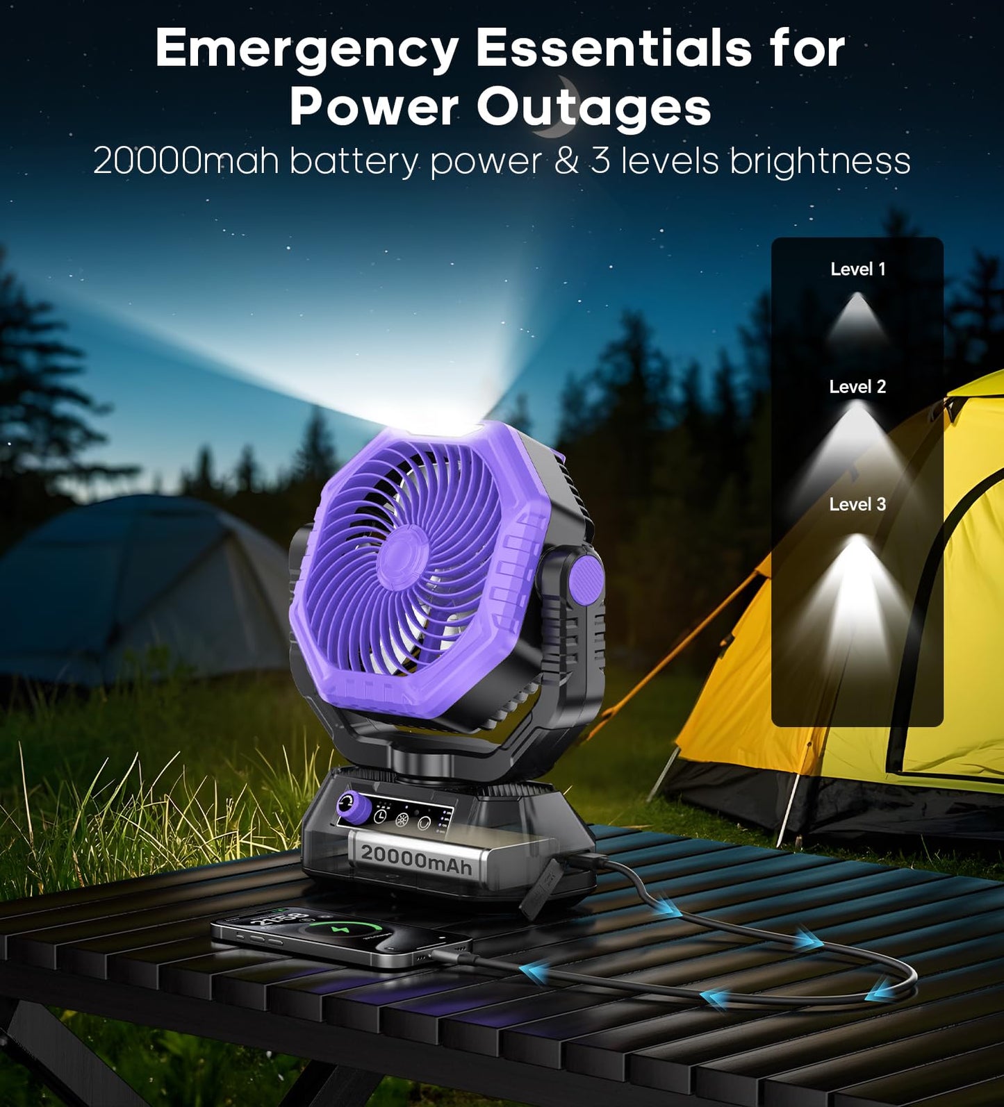 VTHW Camping Fan, 20000mAh Rechargeable Fan with LED Light & Hook, 270° Rotation, Stepless Speed, Timer Mode, USB Desk Fan for Indoor Outdoor (Purple)