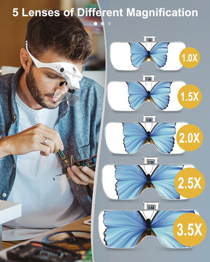 AUTOPkio LED Headband Magnifying Glass with Light, USB rechargeable, adjustable hands-free headset magnifier with 2 LED lights. Lightweight headband magnifying glasses for repairing, 5 lenses 1.0X, 1.5X, 2.0X, 2.5X, 3.5X.