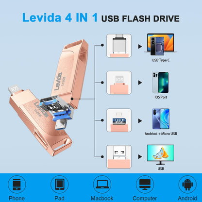 512GB USB stick for Phone, Levida flash drive, Photostick, External storage 4 in 1, Fotostick 3.0, Flash drive for mobile, iOS, Android, iPad, Laptop, PC (Mobile memory, Automatic photo backup), Light pink.