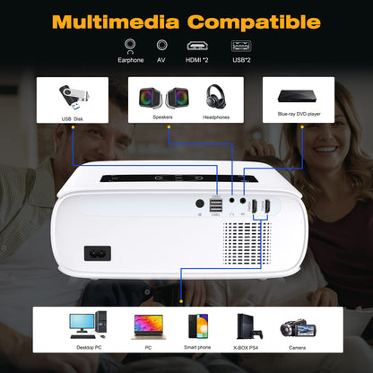 5G WiFi projector- 12000 lux native 1080P projector full HD home theater video projector 4K, Bluetooth projector WLAN projector 350'' display compatible with TV stick, HDMI, USB, X-Box, iOS/Android