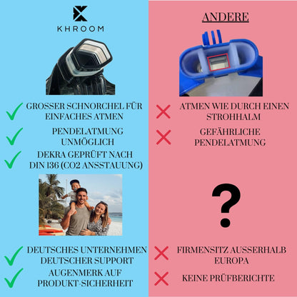 Khroom Snorkel Mask for Adults & Kids | DEKRA certified CO2 safety | Seaview X Full Face Dive Mask | Snorkeling Gear / Snorkel Set Alternative (L-XL, Black)